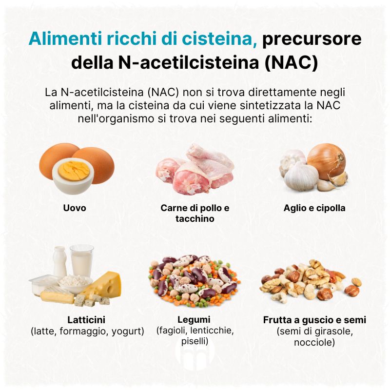 (Italština) Potraviny bohaté na cystein, prekurzor N-acetylcysteinu (NAC)